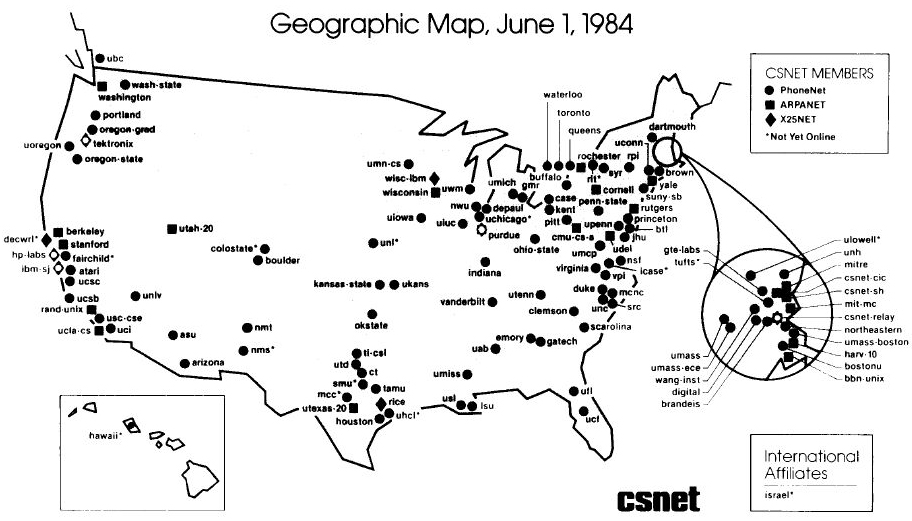 Extent of the entire internet in 1970